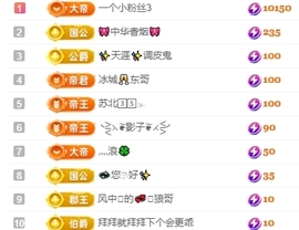 冰凌吖~主播照片