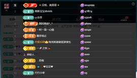 二小贺萌叔拾六双升主播照片