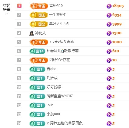金牌代理❤玲儿❤主播图片