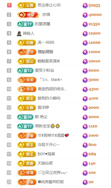 代理心雨五月天天吃饱主播图片