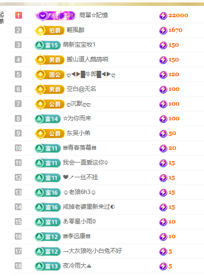 虹宝❣️求扶贫主播图片