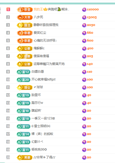 聆听~福妞儿主播图片