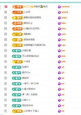 聆听身体不适休息一晚主播照片