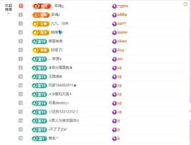 墨冄九九主播照片
