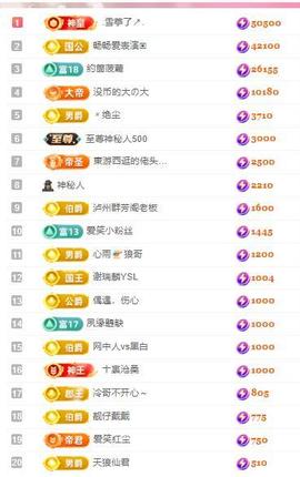 代理心雨有事休一天主播照片