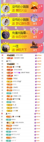 陈慧慧🥕早10晚8主播照片