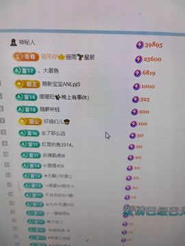 谦让加油$$$主播照片