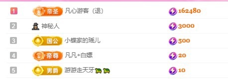 小蝶下月见👑～的图片