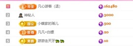 小蝶好运来👑～主播照片