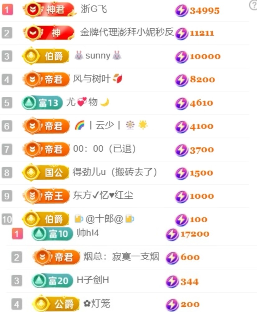小米🧡要好运的图片