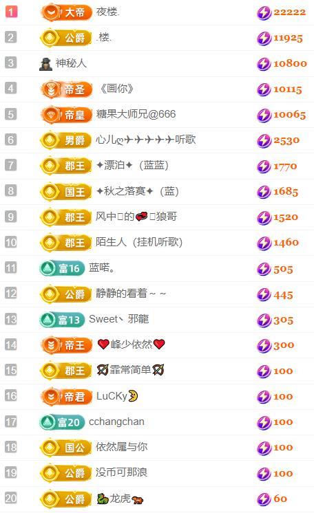 ✦蓝蓝✦休息的图片