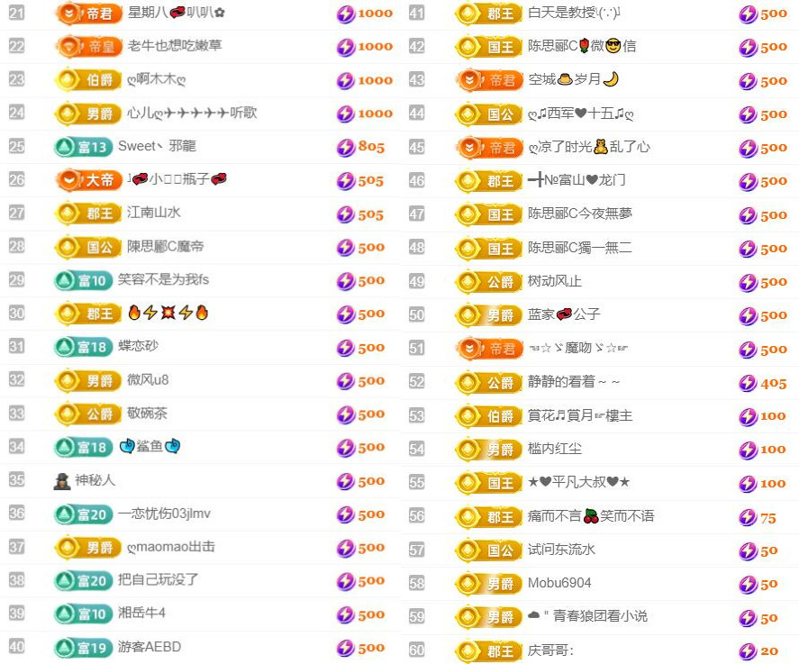 ✦蓝蓝✦休息的图片