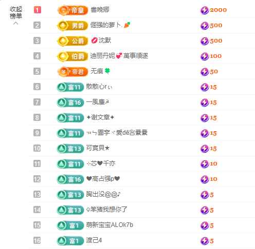 迪丽丹妮💞求百元榜的图片