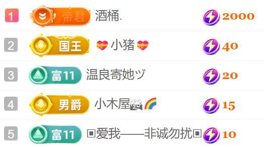 💓小香猪💓主播图片