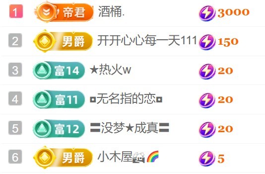 💓小香猪💓主播图片