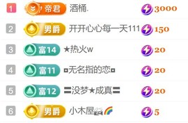 💓小香猪💓主播照片