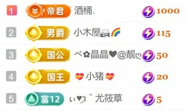 💓小香猪💓主播照片