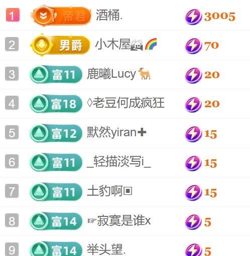 💓小香猪💓主播图片