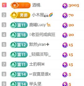 💓小香猪💓主播照片