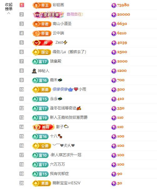 小童5178??主播圖片
