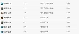 养只鹿的图片