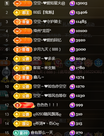 空空~❤的图片