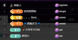 喵喵3号生日会主播照片