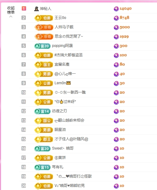 依芝の求心软的神！的图片