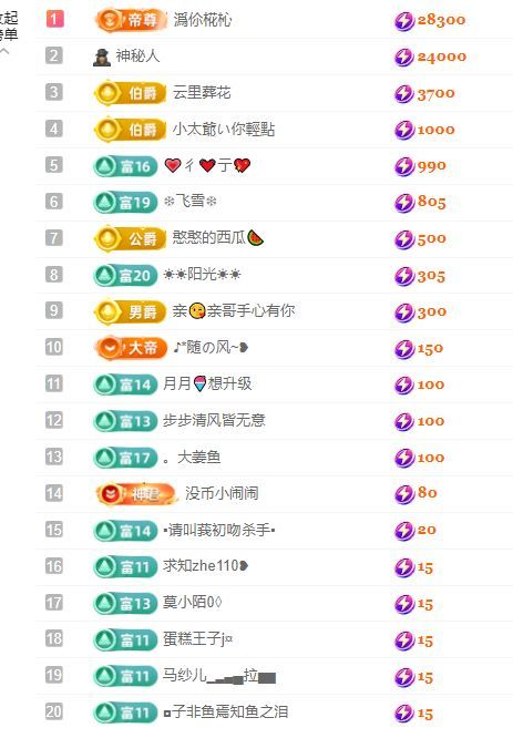 柠萌是憨憨的图片