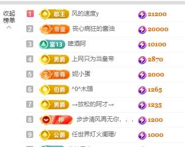 新人畅歌吉他弹唱的图片