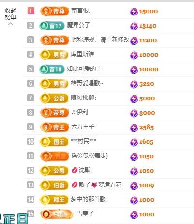 新人畅歌吉他弹唱的图片
