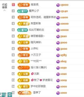新人畅歌吉他弹唱主播照片
