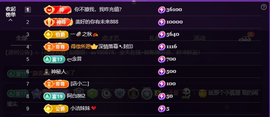 二小贺萌叔拾六双升主播照片
