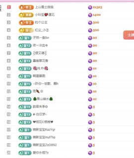 小玲宝🧸安静唱歌主播照片
