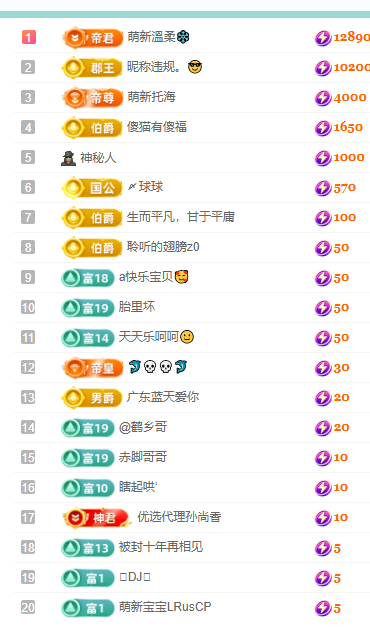 聆听~福妞儿主播图片