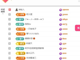 糖7🎵用心唱歌主播照片