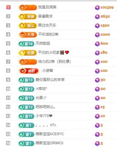 初见💋梦求保护的图片