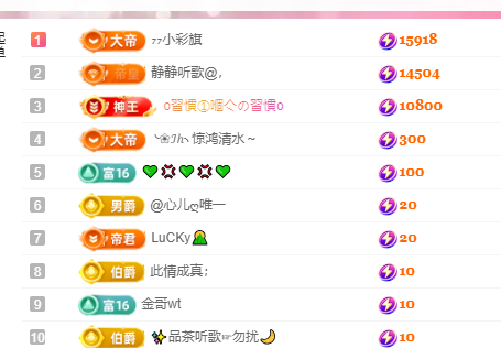 🎶柒歌的图片