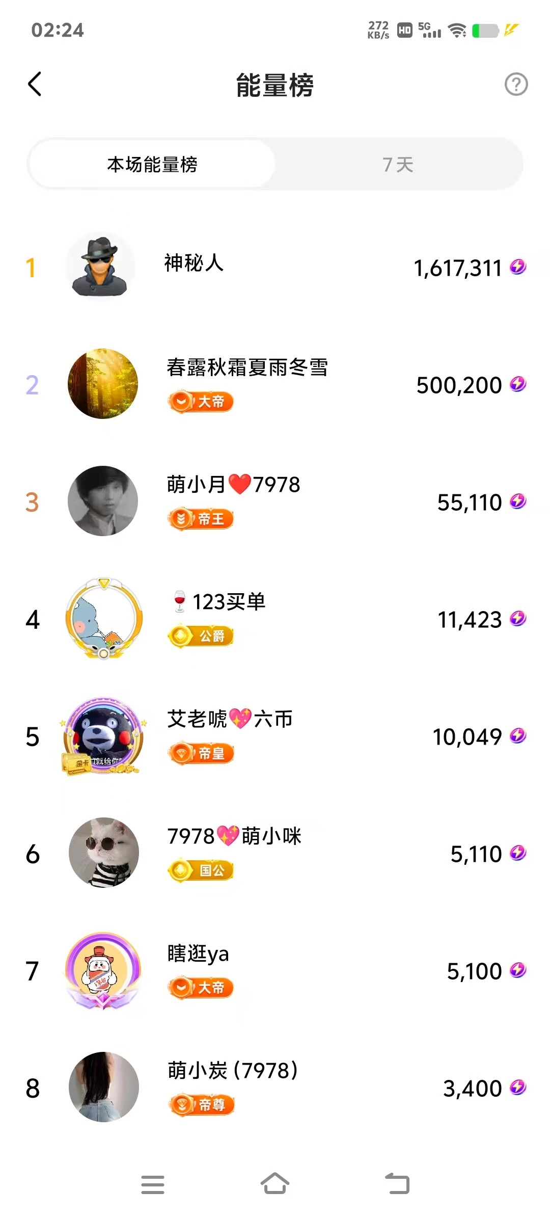 7978❤️萌小夏主播图片