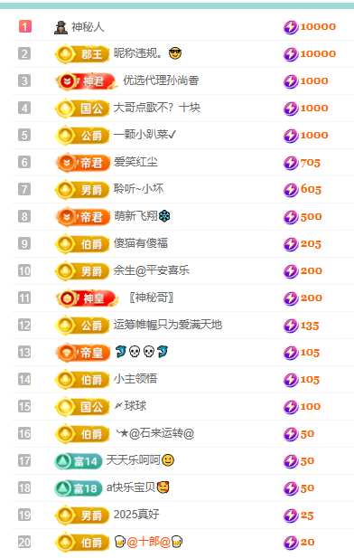 聆听~福妞儿主播图片