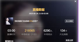 莫言，六月求善待！主播照片