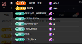 原配恭贺塔哥升神尊主播照片