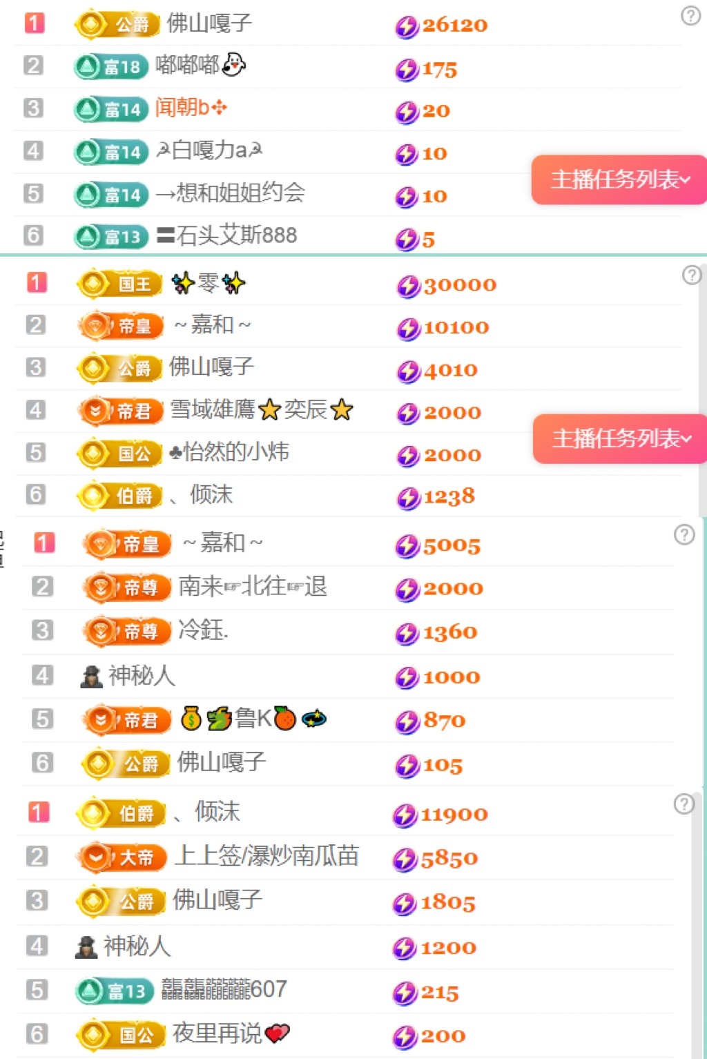 小可柔💜的图片