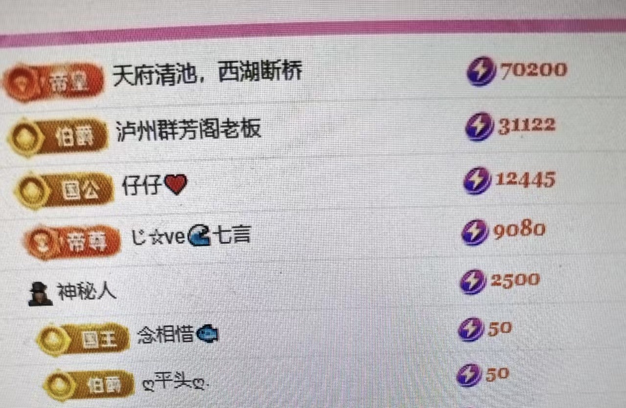 云浅浅koi💗的图片