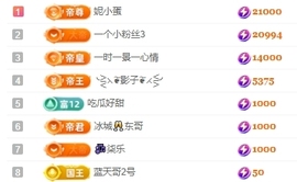 冰凌吖~主播照片