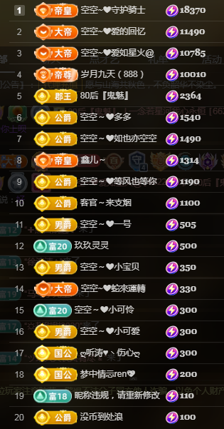 空空~❤的图片