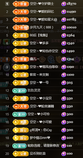 空空~❤主播照片