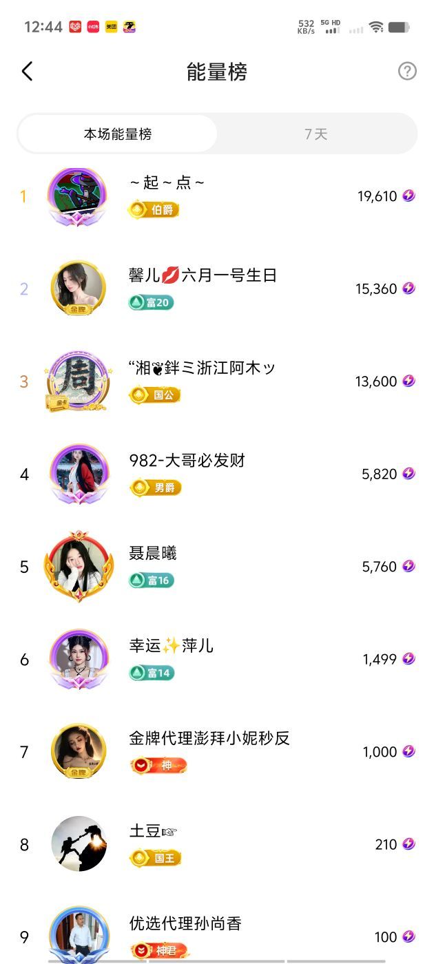 洛兜兜等光来的图片