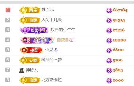北嘉璐璐.的图片