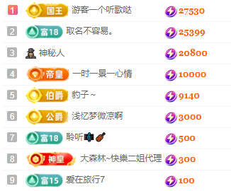 北北💋17号周年庆的图片